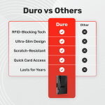 Duro Wallet image